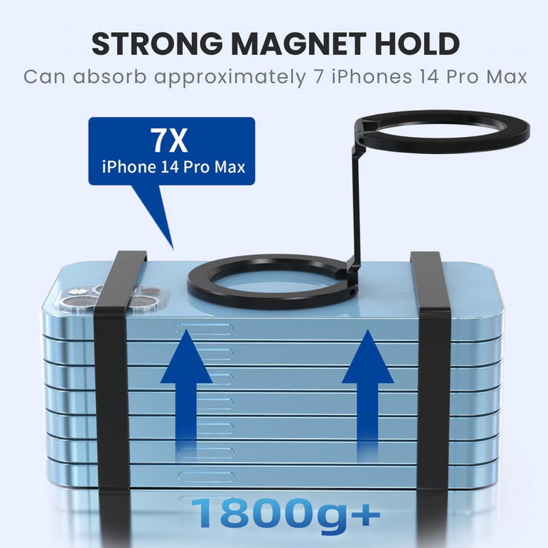 MagSafe Double-Sided Magnetic Phone Ring Holder